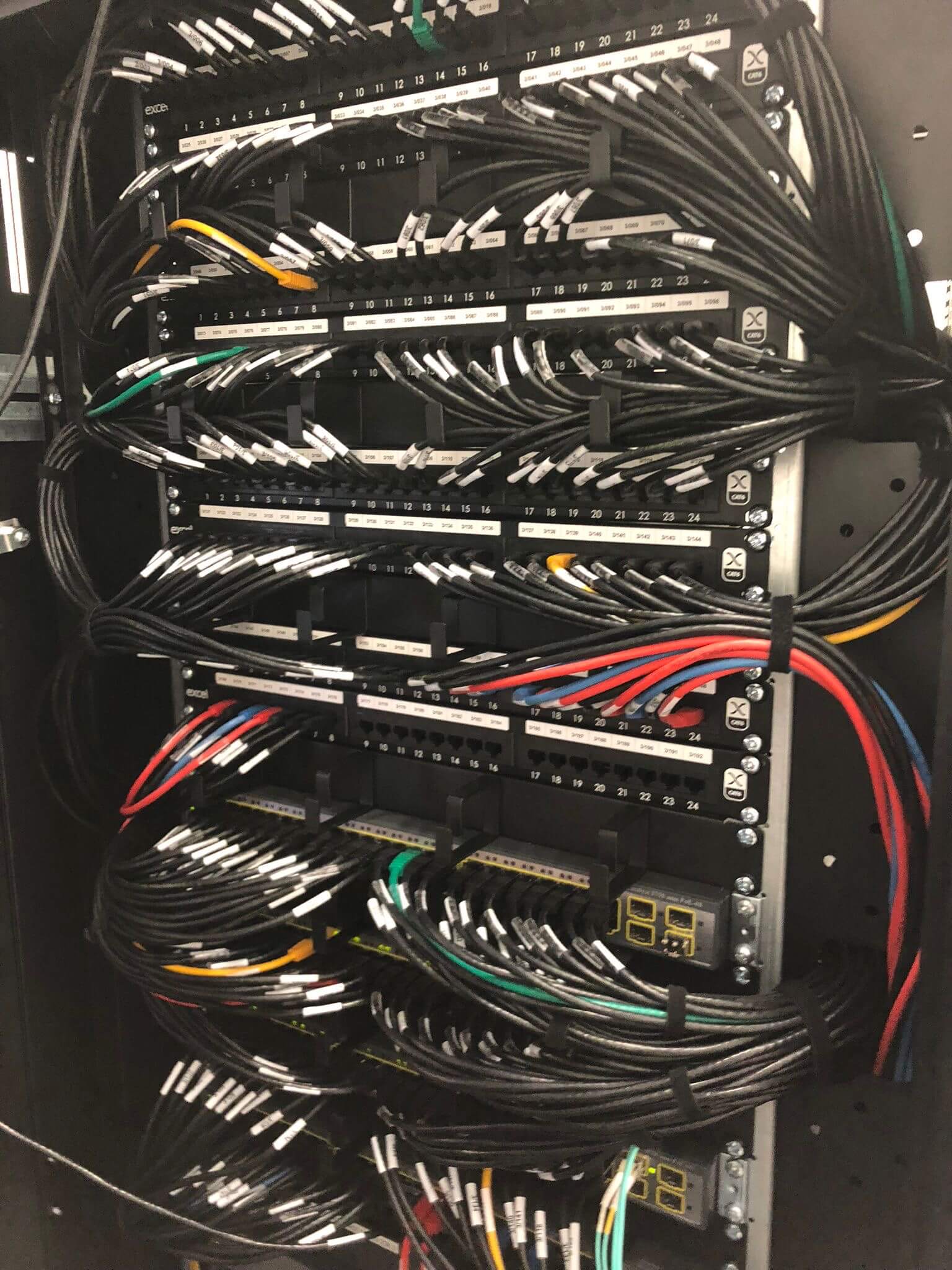 Fibre Optic Cabling